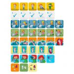 Tarjetas de Hábitos de Higiene